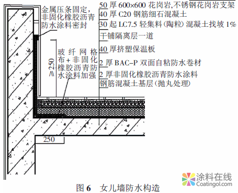 某數(shù)字電視產(chǎn)業(yè)園種植屋面防水技術(shù) 中國(guó)涂料在線，coatingol.com