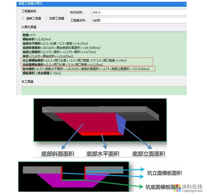 一文教你搞定基礎(chǔ)防水 中國涂料在線，coatingol.com